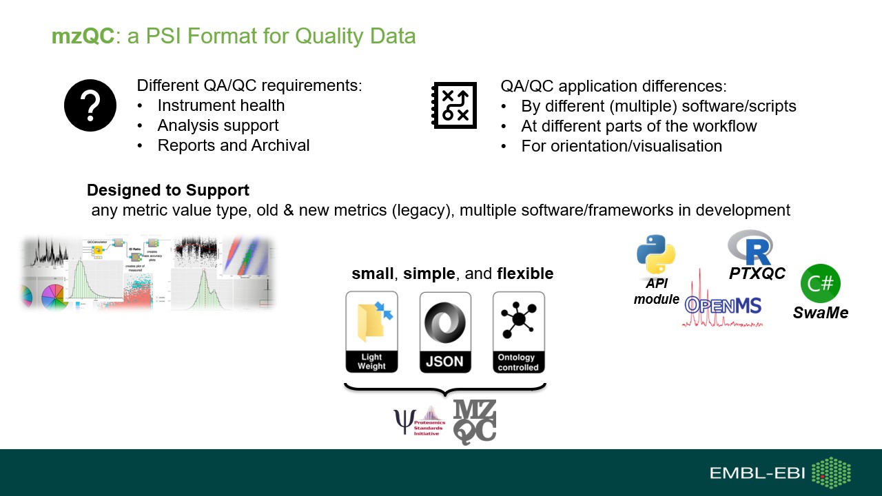 mzQC-EBI-summary